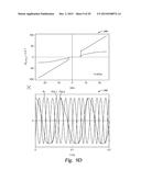 EXTENDED SPIN TORQUE OSCILLATOR diagram and image