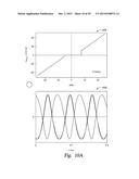 EXTENDED SPIN TORQUE OSCILLATOR diagram and image