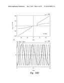 EXTENDED SPIN TORQUE OSCILLATOR diagram and image