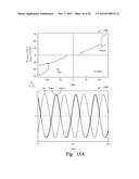 EXTENDED SPIN TORQUE OSCILLATOR diagram and image