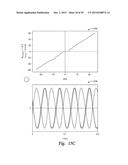 EXTENDED SPIN TORQUE OSCILLATOR diagram and image