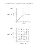 EXTENDED SPIN TORQUE OSCILLATOR diagram and image