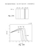 EXTENDED SPIN TORQUE OSCILLATOR diagram and image