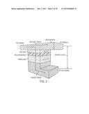 SPIN HALL EFFECT MAGNETIC APPARATUS, METHOD AND APPLICATIONS diagram and image