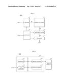 RESISTIVE MEMORY DEVICE, METHOD OF FABRICATING THE SAME, AND MEMORY     APPARATUS AND DATA PROCESSING SYSTEM HAVING THE SAME diagram and image