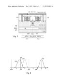 METHOD FOR PROGRAMMING A NON-VOLATILE MEMORY CELL COMPRISING A SHARED     SELECT TRANSISTOR GATE diagram and image