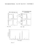 COATED CONDUCTOR HIGH TEMPERATURE SUPERCONDUCTOR CARRYING HIGH CRITICAL     CURRENT UNDER MAGNETIC FIELD BY INTRINSIC PINNING CENTERS, AND METHODS OF     MANUFACTURE OF SAME diagram and image