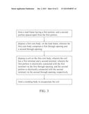 MAGNETIC DEVICE AND METHOD OF MANUFACTURING THE SAME diagram and image