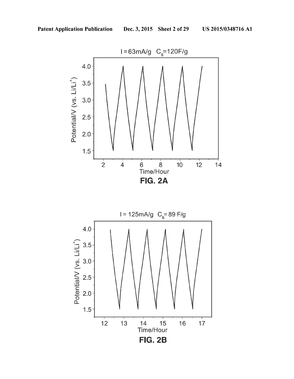 ASYMMETRIC HYBRID SUPERCAPACITORS BASED ON NANOTUBE NANOWIRE COMPOSITES - diagram, schematic, and image 03