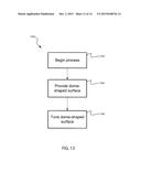 LOW TRAVEL SWITCH ASSEMBLY diagram and image