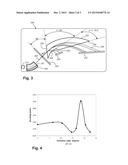 Mass Spectrometer With Optimized Magnetic Shunt diagram and image