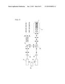 LASER ANNEALING METHOD AND DEVICE diagram and image