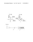 LASER ANNEALING METHOD AND DEVICE diagram and image