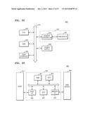 METHOD OF MANUFACTURING SEMICONDUCTOR DEVICE diagram and image