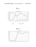 COMPOSITIONS FOR ETCHING diagram and image