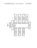 DIRECT/LAMINATE HYBRID ENCAPSULATION AND METHOD OF HYBRID ENCAPSULATION diagram and image