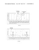 Method to etch cu/Ta/TaN selectively using dilute aqueous Hf/hCl solution diagram and image