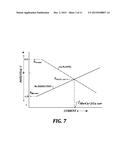 METHOD FOR ELECTROCHEMICALLY DEPOSITING METAL ON A REACTIVE METAL FILM diagram and image