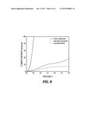 METHOD FOR ELECTROCHEMICALLY DEPOSITING METAL ON A REACTIVE METAL FILM diagram and image