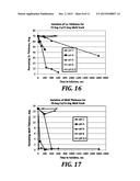 METHOD FOR ELECTROCHEMICALLY DEPOSITING METAL ON A REACTIVE METAL FILM diagram and image