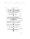 PRECISE ANNEALING OF FOCAL PLANE ARRAYS FOR OPTICAL DETECTION diagram and image