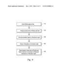 PLANARIZATION METHOD, METHOD FOR POLISHING WAFER, AND CMP SYSTEM diagram and image