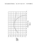 OVER-MOLD PACKAGING FOR WIDE BAND-GAP SEMICONDUCTOR DEVICES diagram and image