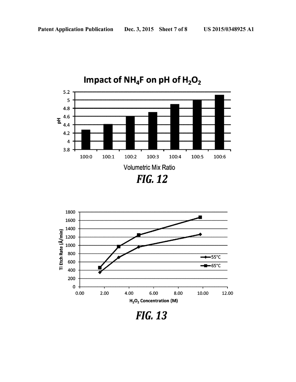 REDUCED TITANIUM UNDERCUT IN ETCH PROCESS - diagram, schematic, and image 08