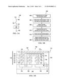 Power Gating for Three Dimensional Integrated Circuits (3DIC) diagram and image