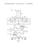 Methods and Apparatus for Artificial Exciton in CMOS Processes diagram and image