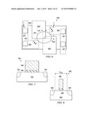 Methods and Apparatus for Quantum Point Contacts in CMOS Processes diagram and image