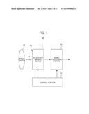 SOLID-STATE IMAGING DEVICE, MANUFACTURING METHOD THEREOF, AND ELECTRONIC     APPARATUS diagram and image