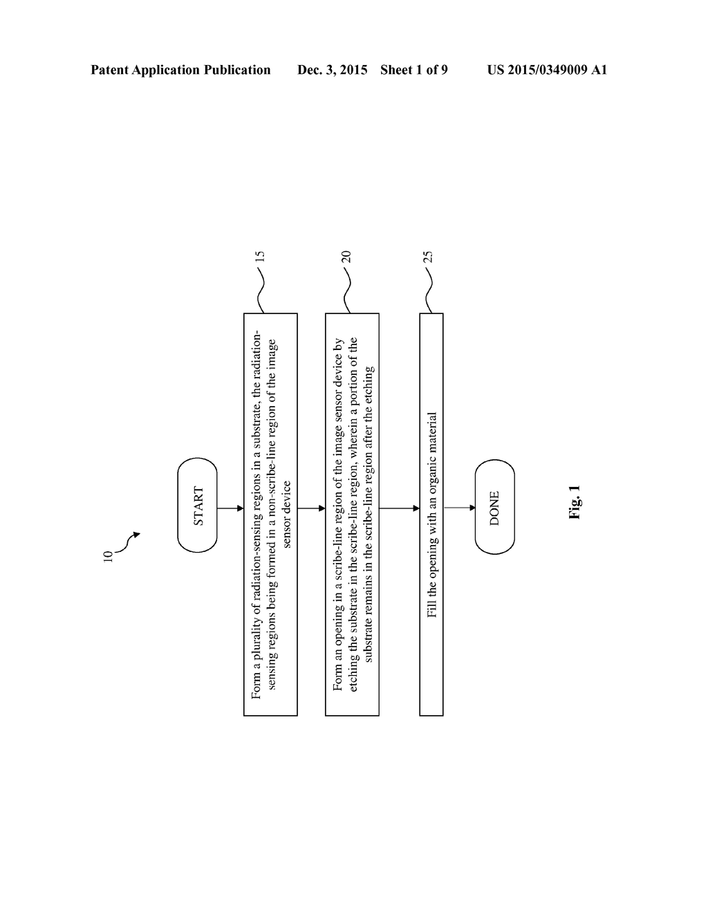 DARK CURRENT REDUCTION FOR BACK SIDE ILLUMINATED IMAGE SENSOR - diagram, schematic, and image 02