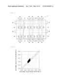 MEMORY DEVICE AND MEMORY UNIT diagram and image