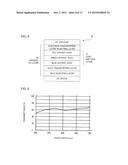 COLOR FILTER FORMING SUBSTRATE AND ORGANIC EL DISPLAY DEVICE diagram and image