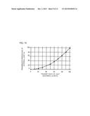 COLOR FILTER FORMING SUBSTRATE AND ORGANIC EL DISPLAY DEVICE diagram and image