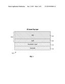 NUCLEATION AND BUFFER LAYERS FOR GROUP III-NITRIDE BASED SEMICONDUCTOR     DEVICES diagram and image