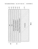 NUCLEATION AND BUFFER LAYERS FOR GROUP III-NITRIDE BASED SEMICONDUCTOR     DEVICES diagram and image