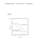 NONVOLATILE SEMICONDUCTOR MEMORY DEVICE diagram and image