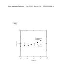 NONVOLATILE SEMICONDUCTOR MEMORY DEVICE diagram and image