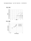 SEMICONDUCTOR DEVICE, METHOD FOR MANUFACTURING SEMICONDUCTOR DEVICE, AND     ELECTRONIC DEVICE diagram and image