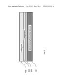 Broad Band Anti-Reflection Coating for Photovoltaic Devices and Other     Devices diagram and image