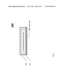 Broad Band Anti-Reflection Coating for Photovoltaic Devices and Other     Devices diagram and image