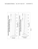 Broad Band Anti-Reflection Coating for Photovoltaic Devices and Other     Devices diagram and image