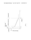 Broad Band Anti-Reflection Coating for Photovoltaic Devices and Other     Devices diagram and image