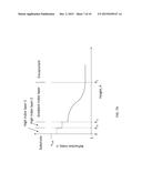 Broad Band Anti-Reflection Coating for Photovoltaic Devices and Other     Devices diagram and image