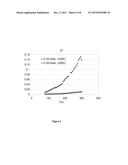 AFFECTING THE THERMOELECTRIC FIGURE OF MERIT (ZT) AND THE POWER FACTOR BY     HIGH PRESSURE, HIGH TEMPERATURE SINTERING diagram and image