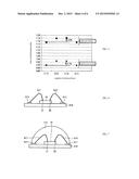 SEMICONDUCTOR LIGHT-EMITTING ELEMENT diagram and image