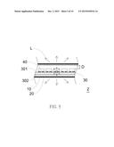 LIGHT EMITTING DIODE PACKAGE STRUCTURE diagram and image