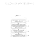 HEAT RADIATION SHEET FOR BOARD, MANUFACTURING METHOD THEREOF, AND HEAT     RADIATION BOARD diagram and image